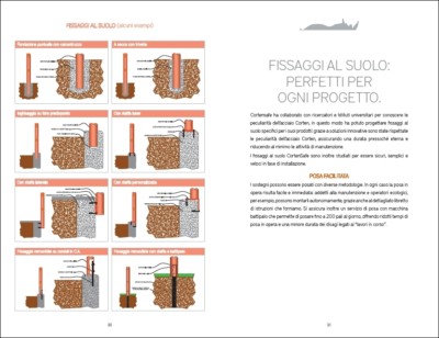 nuova brochure CortenSafe - fissaggi al suolo