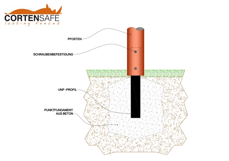 U-Normprofile UNP 50 für eine schnelle und praktische Befestigung ohne Pfahlramme - 1