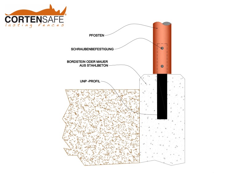 U-Normprofile UNP 50 für eine schnelle und praktische Befestigung ohne Pfahlramme - 4