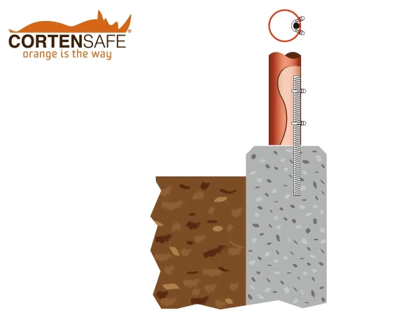 Erhöhte Sicherheit für den Weg zur Wallfahrtskirche Santa Maria della Sassella (SO) mit dem Zaun Stelvio - 5